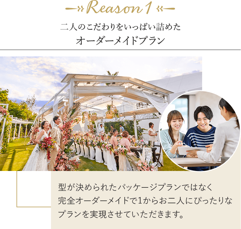 二人のこだわりをいっぱい詰めたオーダーメイドプラン